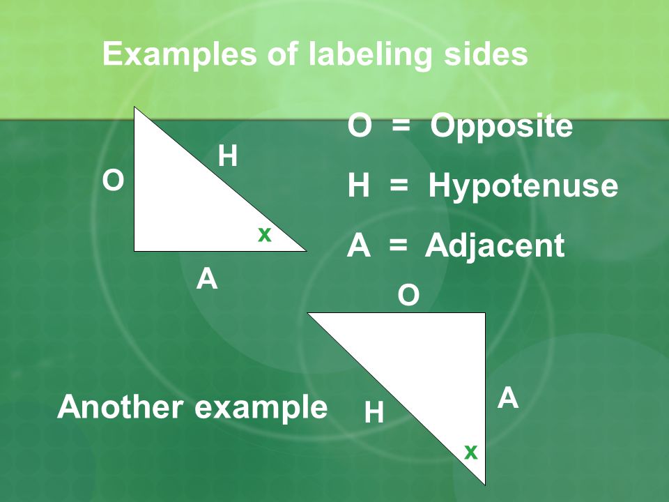 Examples of labeling sides