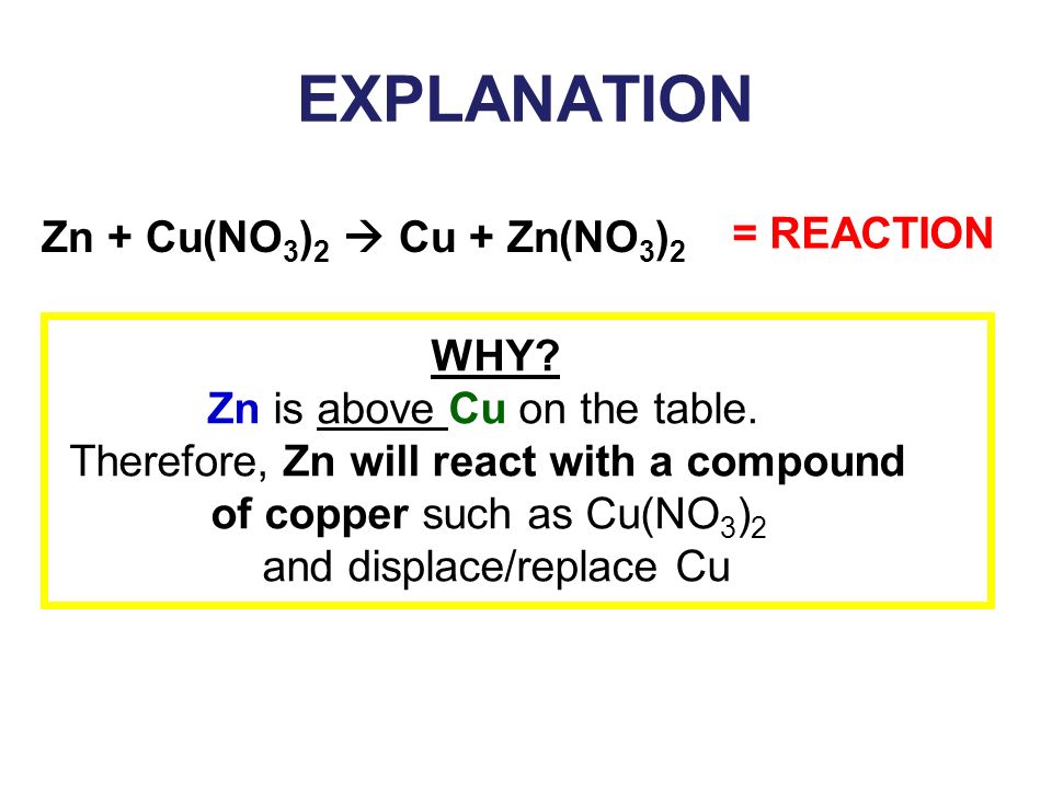 Znso4 cu no3 2. ZN(no3)2 Тип гидролиза. ZN(no3)2. ZN cu no3 2 уравнение.