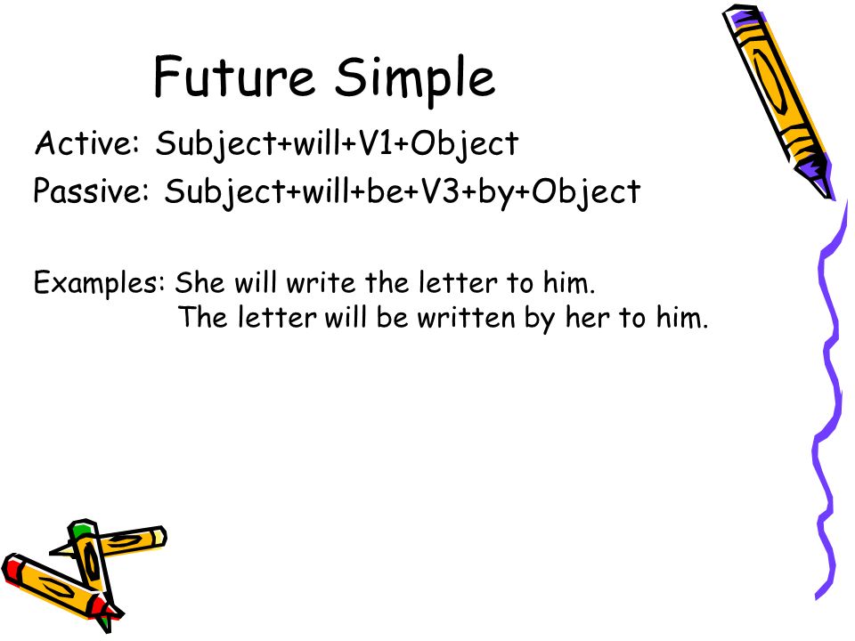 Future Simple Active: Subject+will+V1+Object