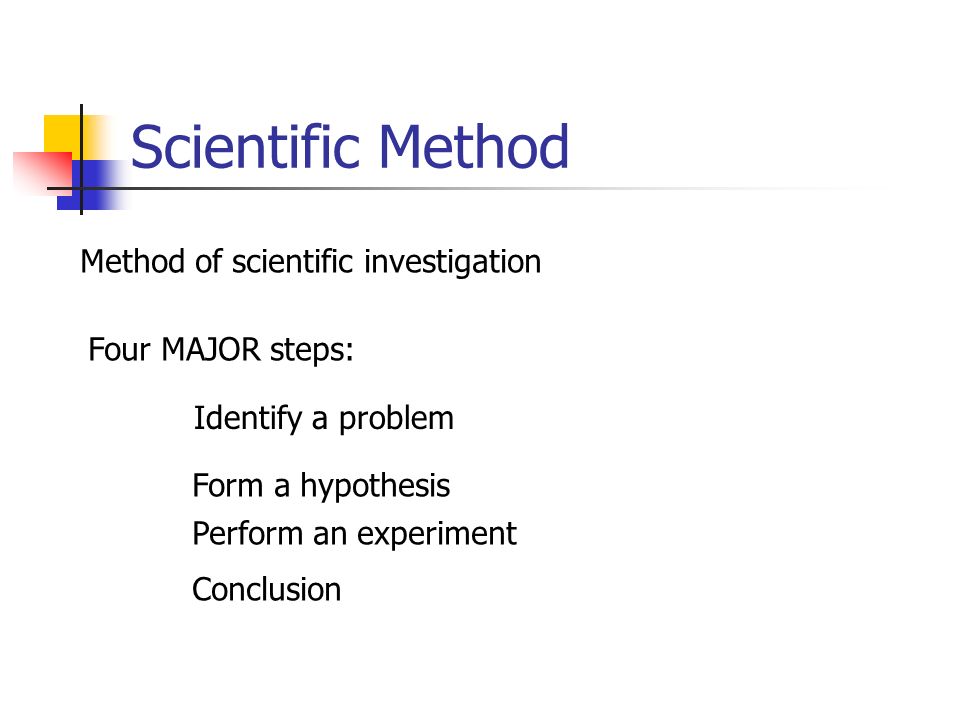 Scientific Method Method of scientific investigation Four MAJOR steps:
