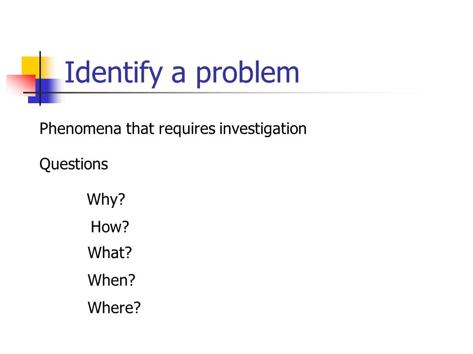 Identify a problem Phenomena that requires investigation Questions
