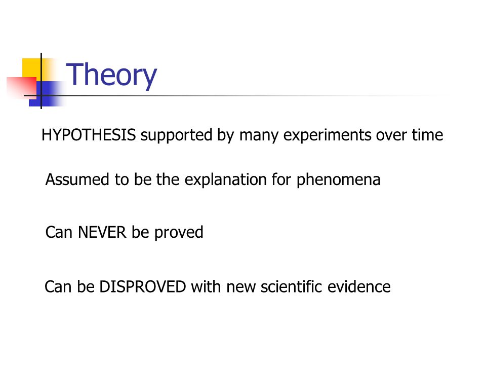 Theory HYPOTHESIS supported by many experiments over time