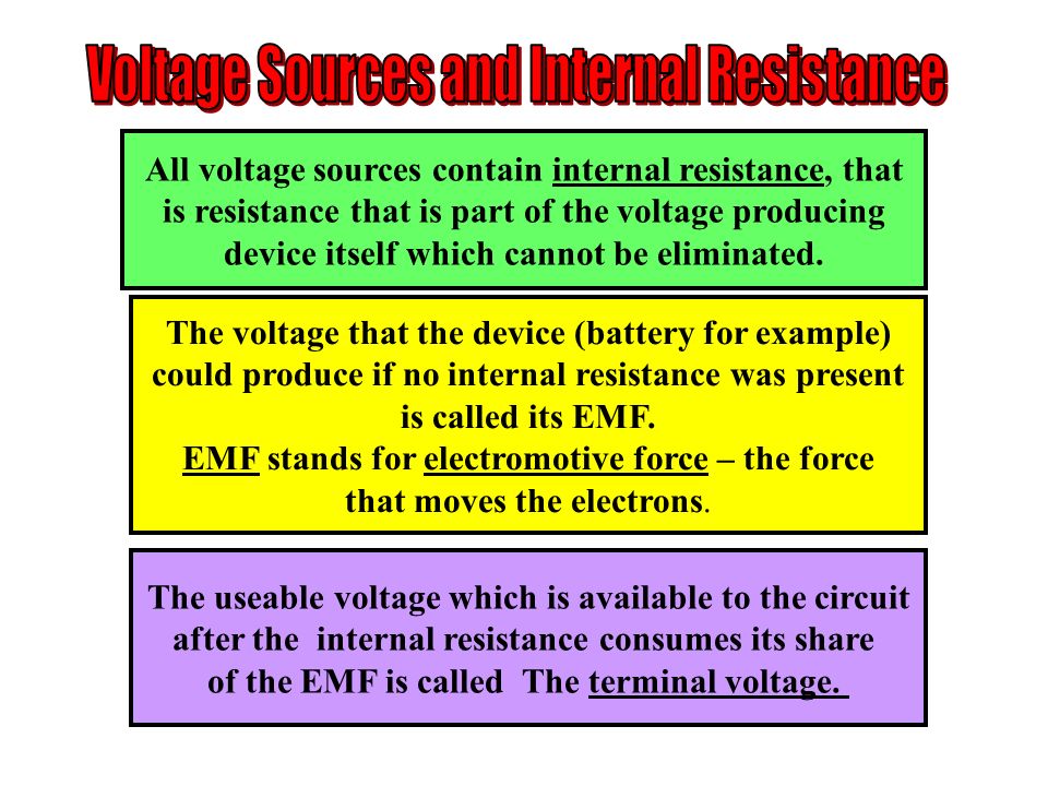 Voltage Sources and Internal Resistance