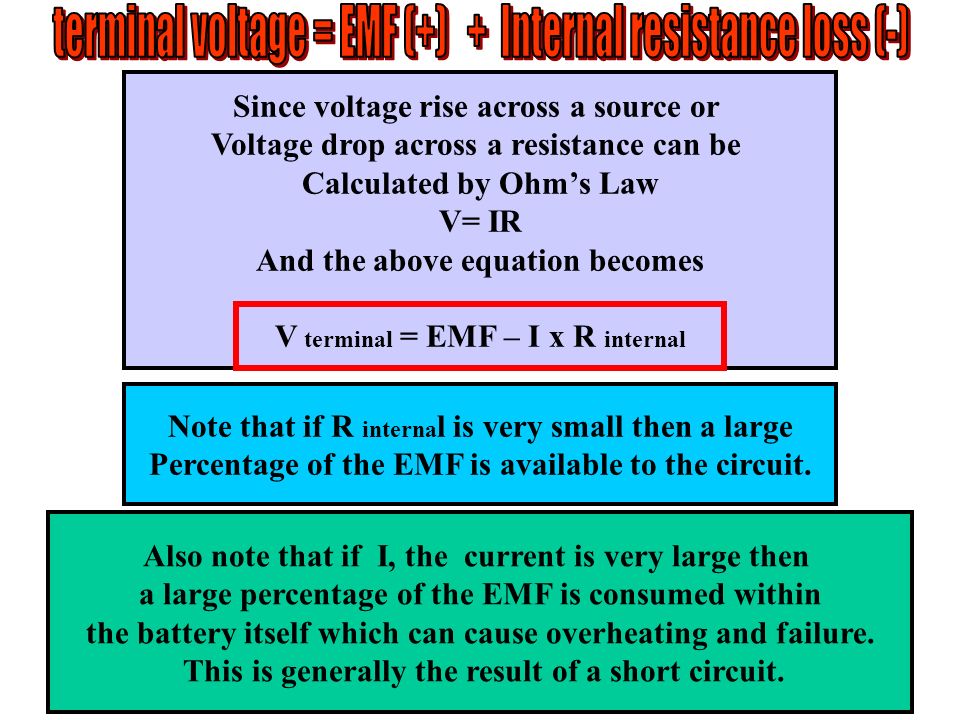 terminal voltage = EMF (+) + Internal resistance loss (-)