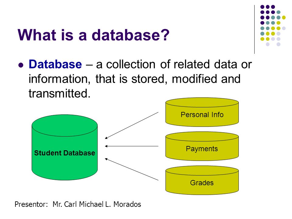 What is a database Database - a collection of related data or information, that...