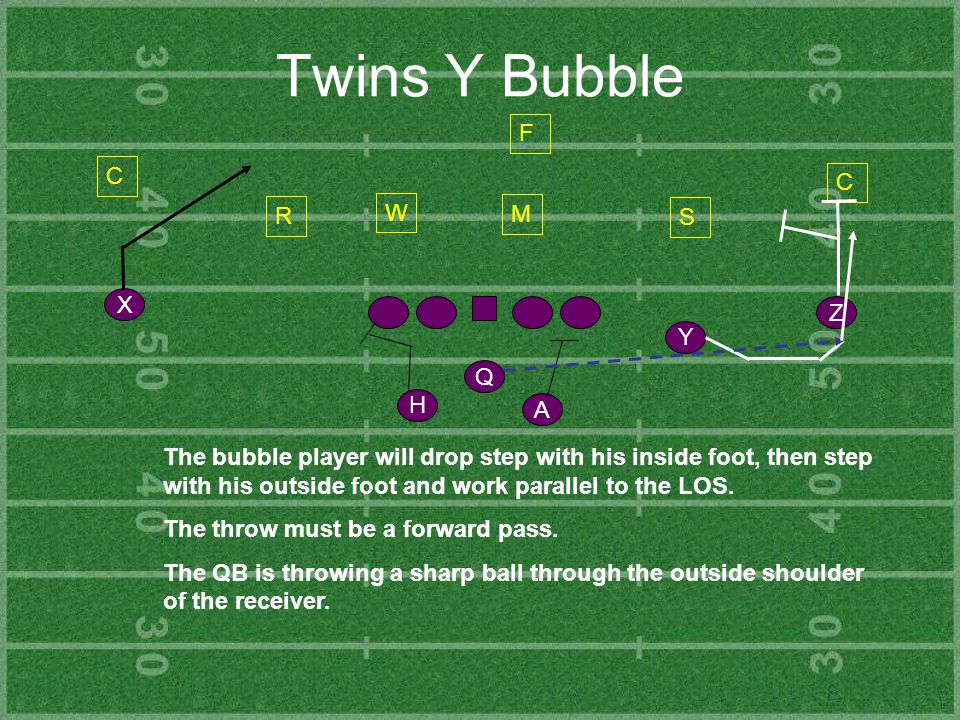 Installation Of The Quick Pass Game Ppt Video Online Download