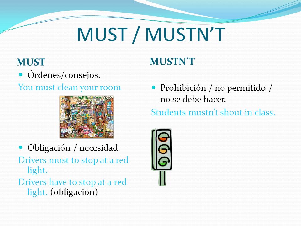 Mustn t meaning. Must mustn. Must mustn't таблица. Правило английского языка must mustn't. Must mustn't правило 6 класс.