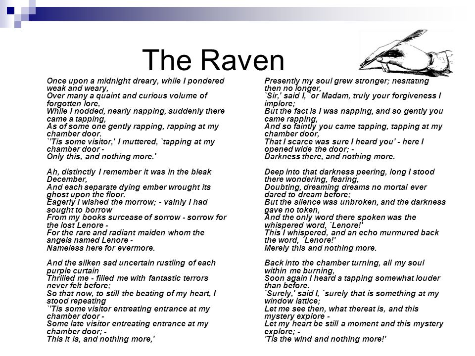 the raven online text