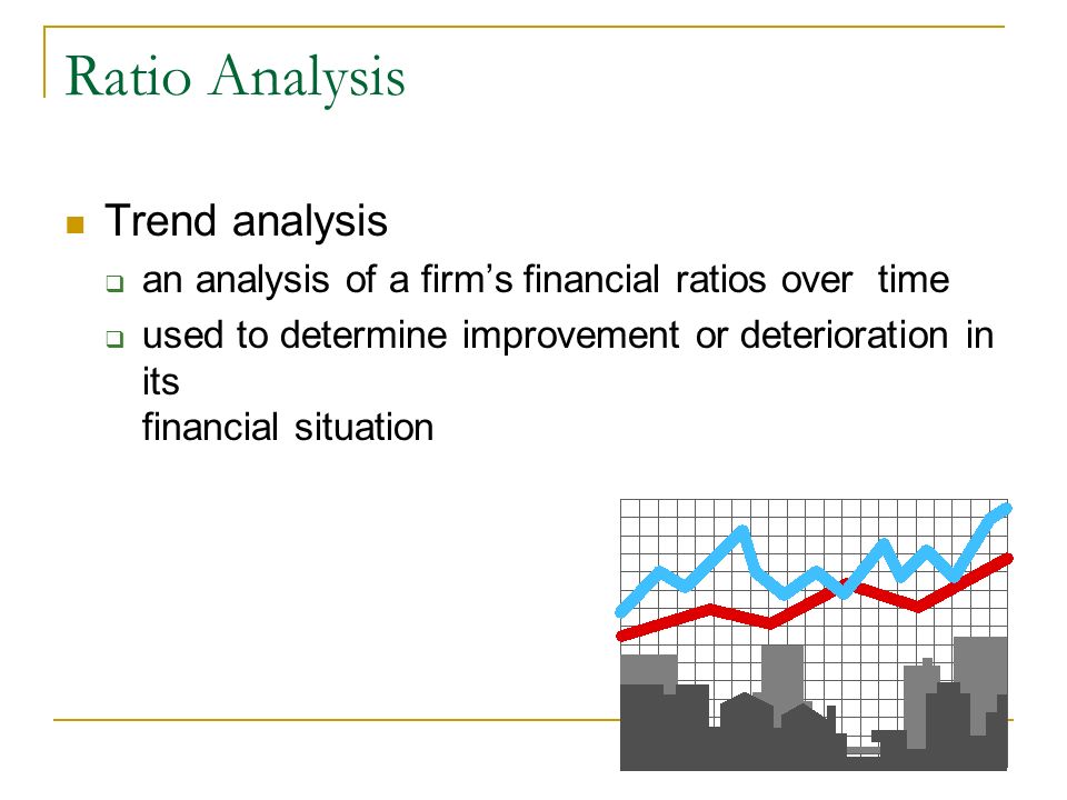 Ratio Analysis Trend analysis