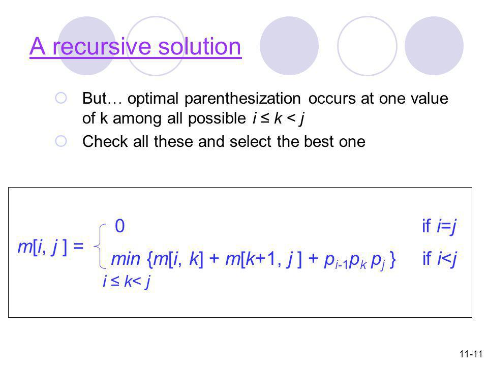 A recursive solution 0 if i=j m[i, j ] =