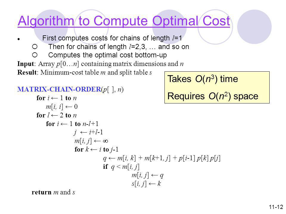 Algorithm to Compute Optimal Cost