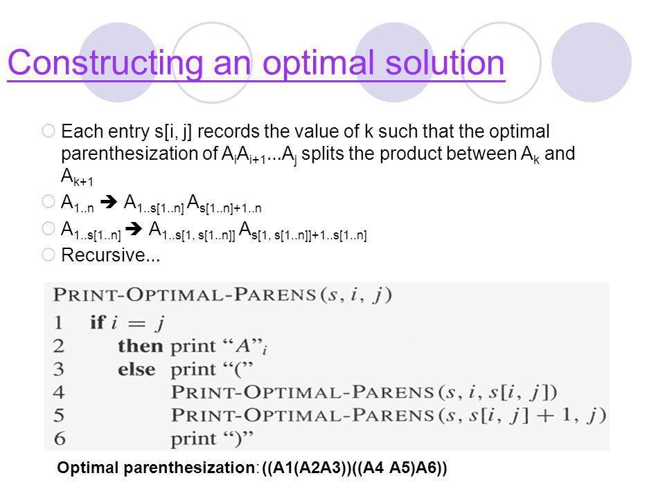 Constructing an optimal solution