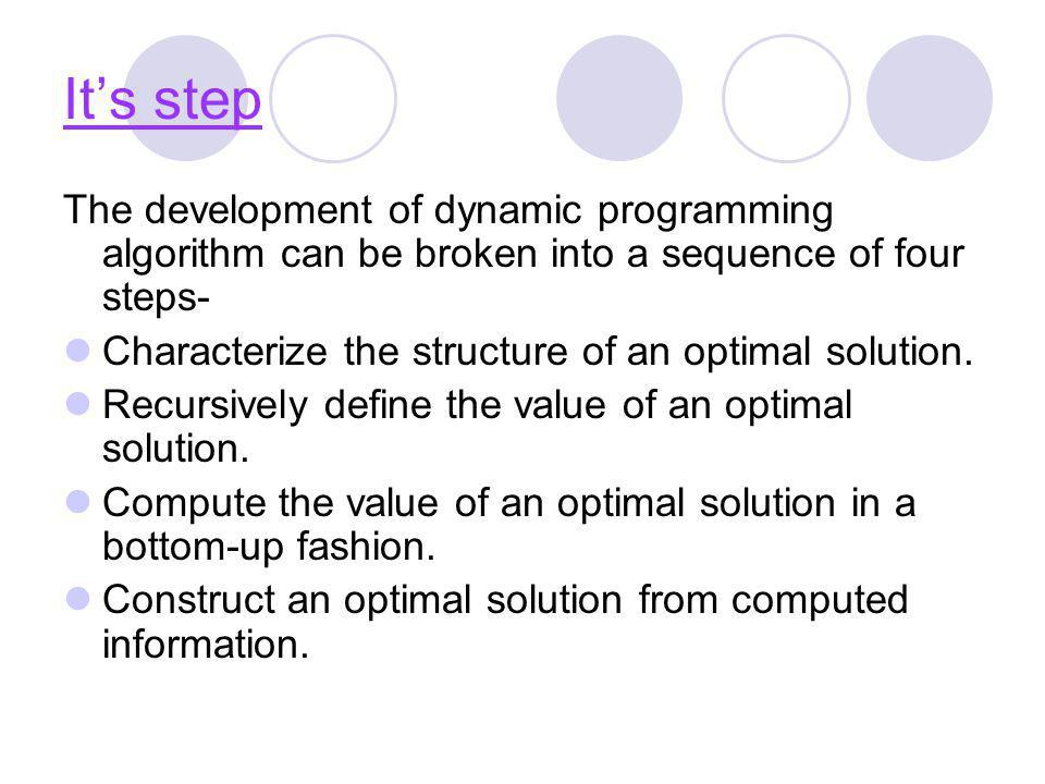 It’s step The development of dynamic programming algorithm can be broken into a sequence of four steps-