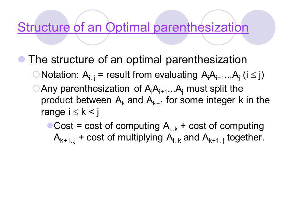 Structure of an Optimal parenthesization
