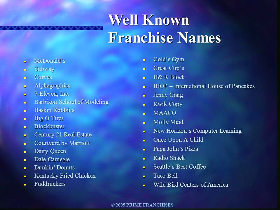 Franchising 101 Franchise Helpers Ppt Download