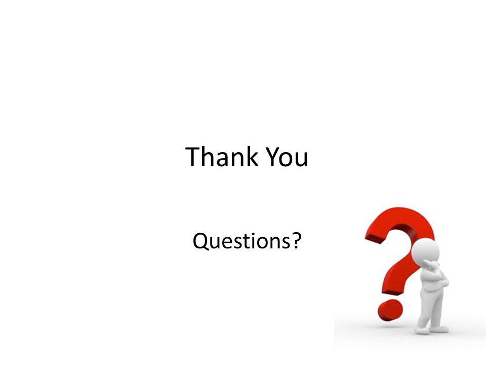 Question org. Thank you any questions. Вопросы для POWERPOINT. Any questions картинка. Any questions for presentation.