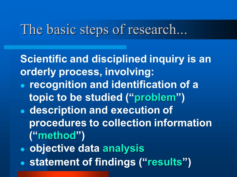 The basic steps of research...