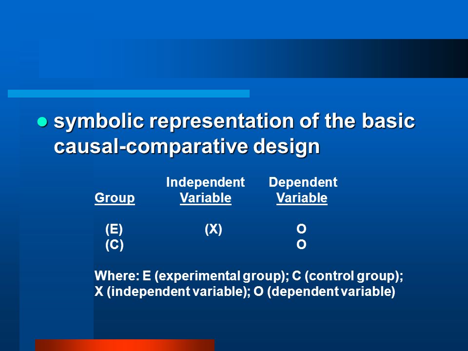 symbolic representation of the basic causal-comparative design