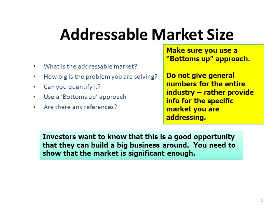 Addressable Market Size