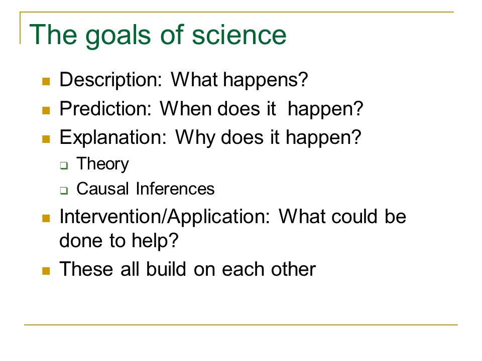 The goals of science Description: What happens