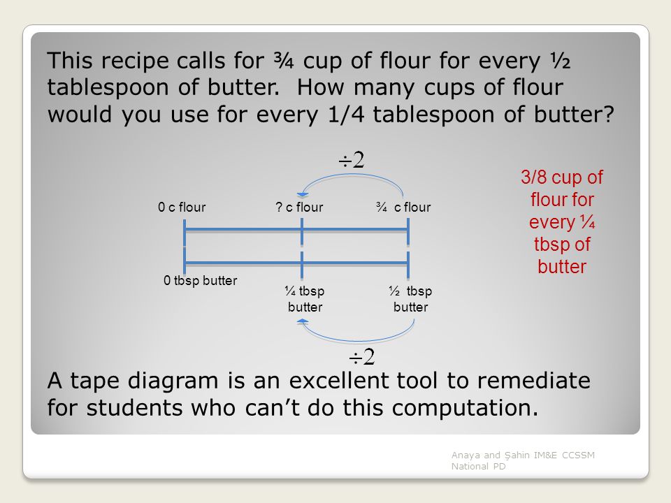 Ratios And Proportions Grade 6th And 7th Ppt Video Online Download