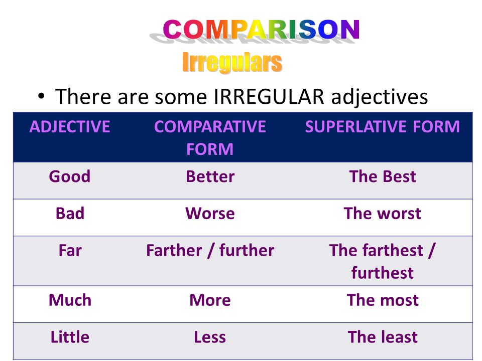 Comparative form of the adjectives cold