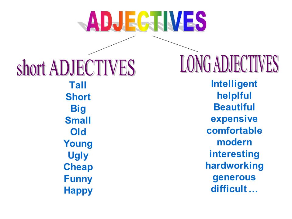 Adjective comparative superlative intelligent. Adjectives. Adjectives презентация. Adjective в английском. Adjectives in English.