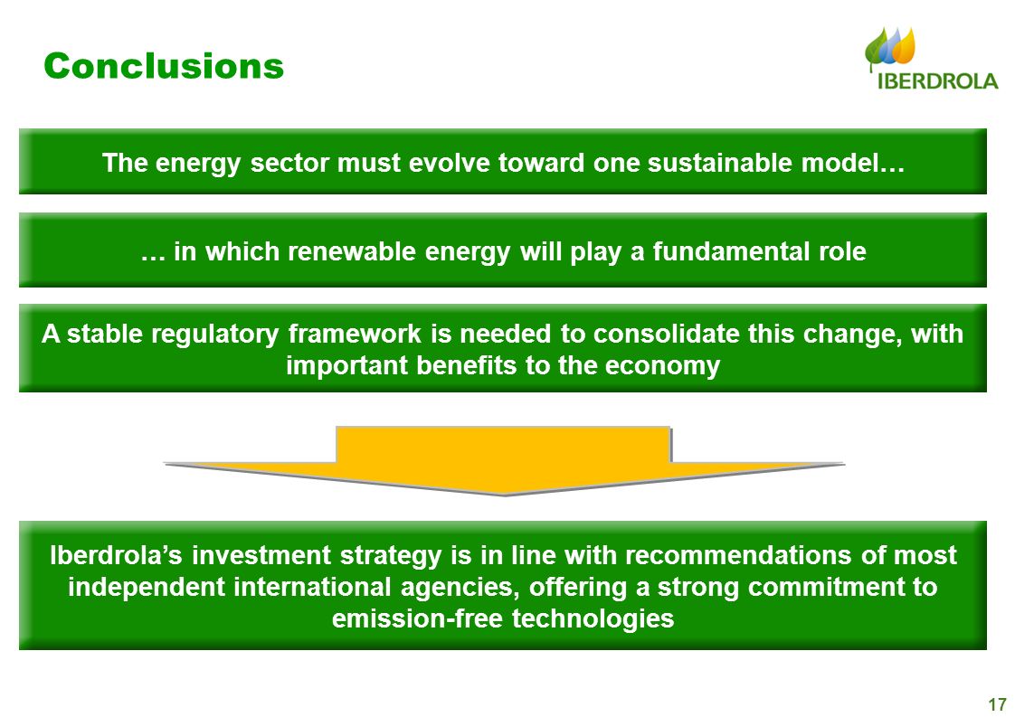 Conclusions The energy sector must evolve toward one sustainable model… … in which renewable energy will play a fundamental role.