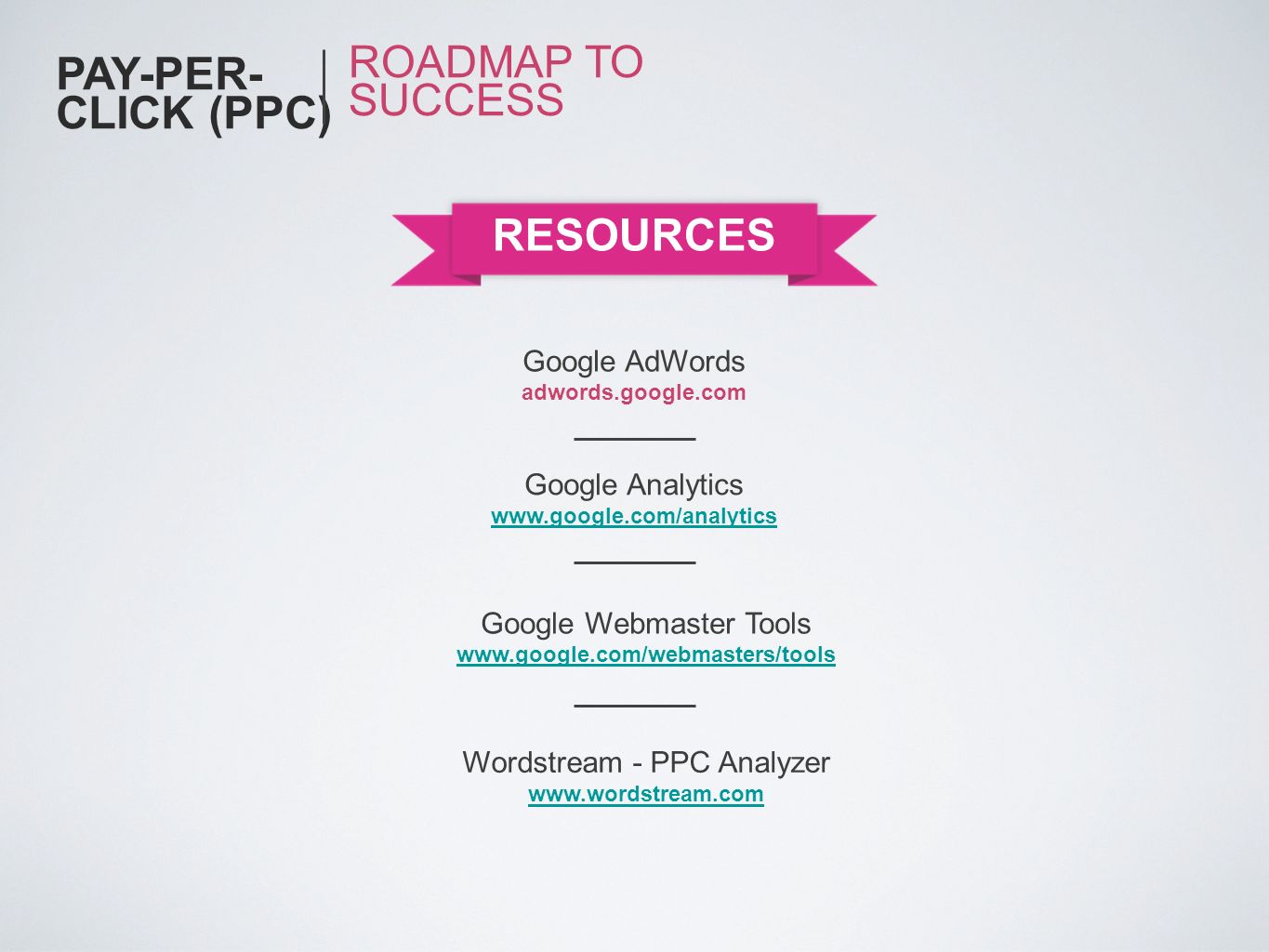 PAY-PER-CLICK (PPC) ROADMAP TO SUCCESS RESOURCES Google AdWords