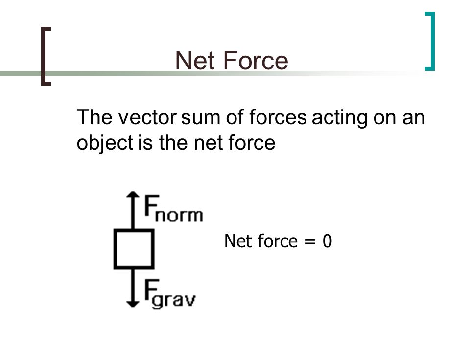 Net Force The vector sum of forces acting on an object is the net force Net force = 0