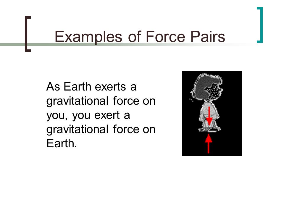Examples of Force Pairs