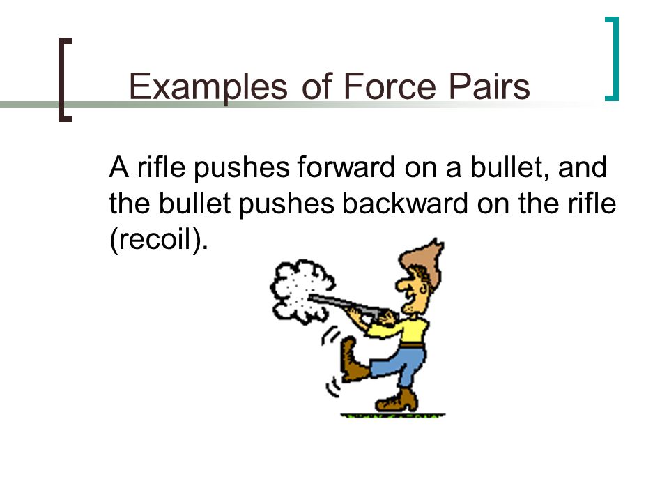 Examples of Force Pairs