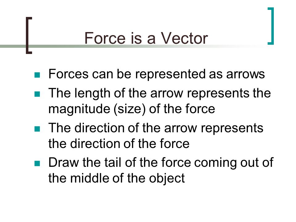 Force is a Vector Forces can be represented as arrows