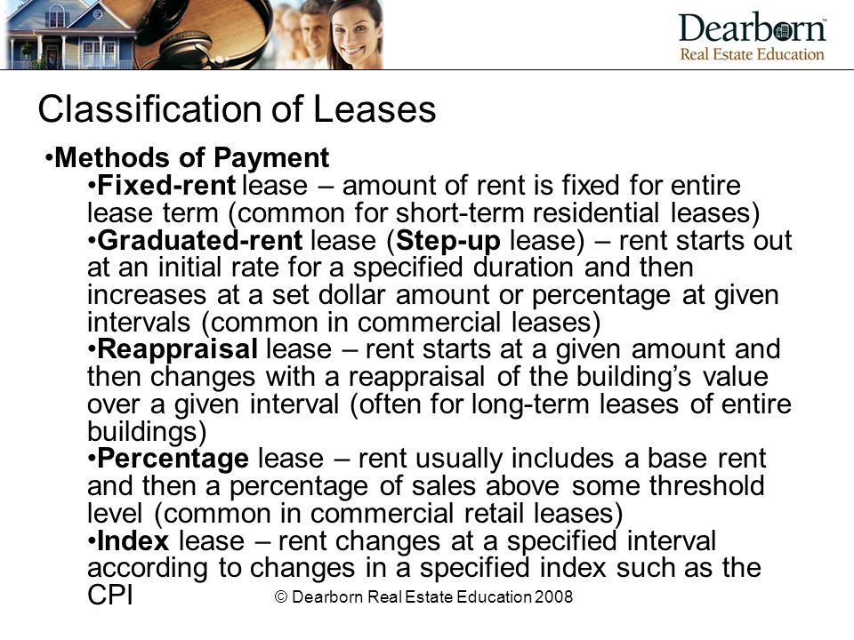© Dearborn Real Estate Education 2008
