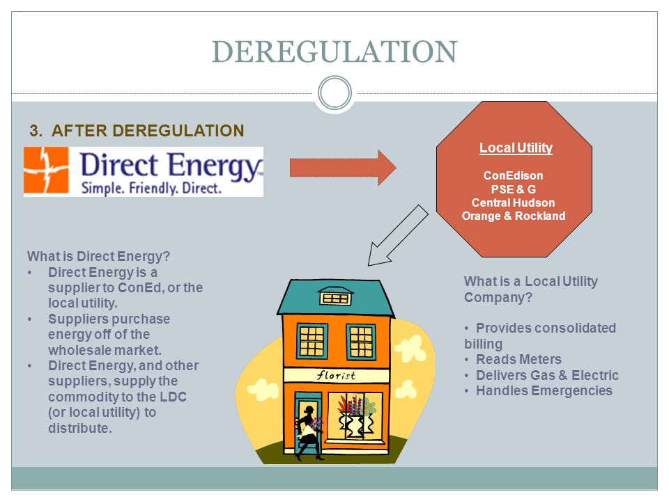 DEREGULATION 3. AFTER DEREGULATION Local Utility