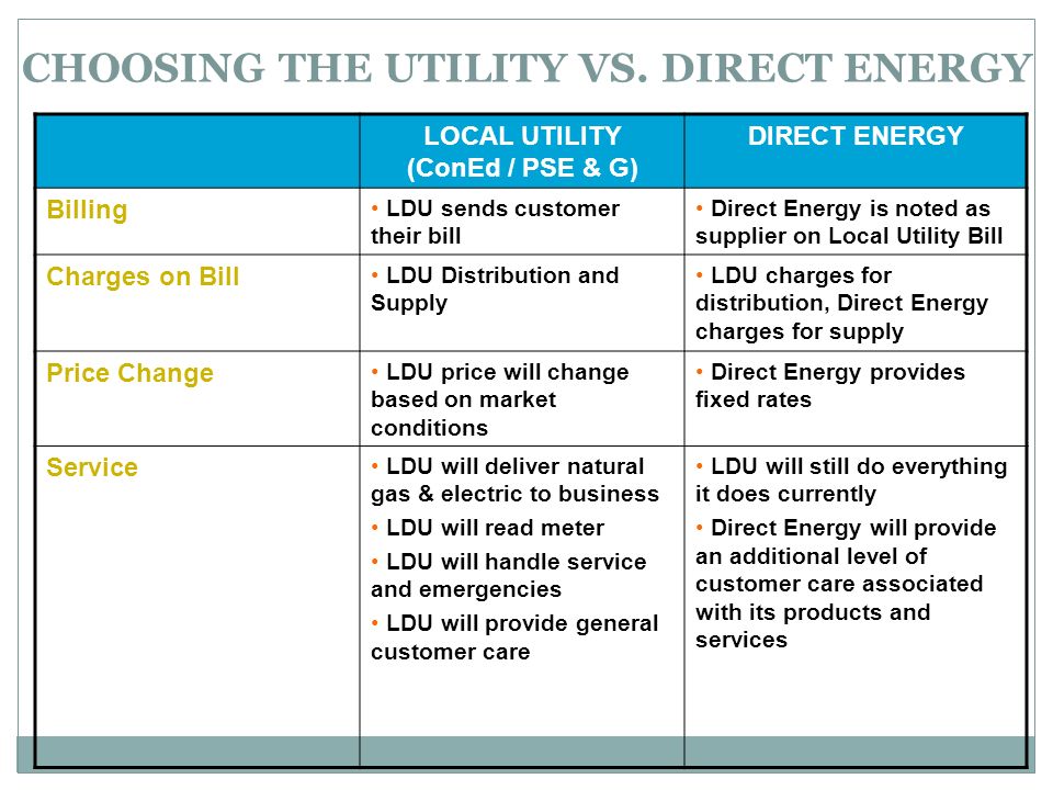 CHOOSING THE UTILITY VS. DIRECT ENERGY