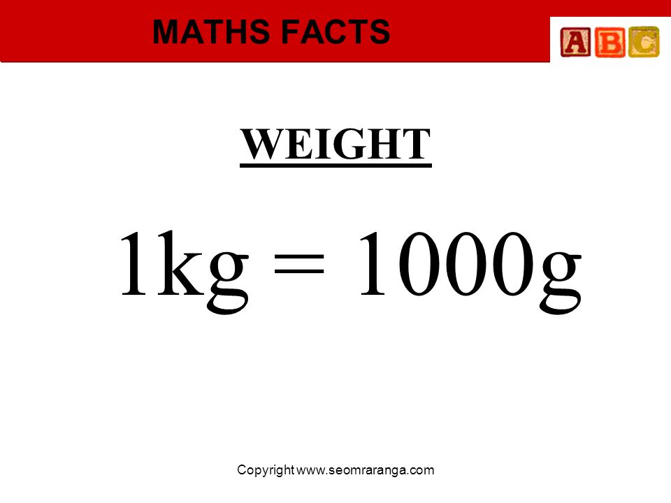 Copyright Maths Facts Length 1cm 10 Mm 1m 100cm 1km 1000m Copyright Ppt Video Online Download