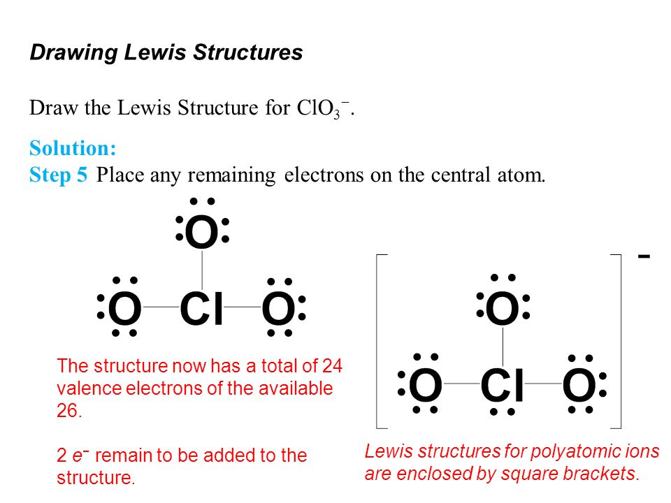 Drawing Lewis Structures.