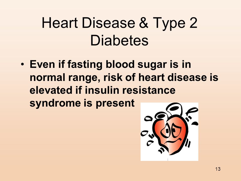 Heart Disease & Type 2 Diabetes