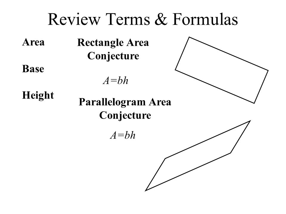 Review Terms & Formulas