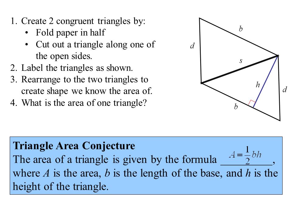 Triangle Area Conjecture