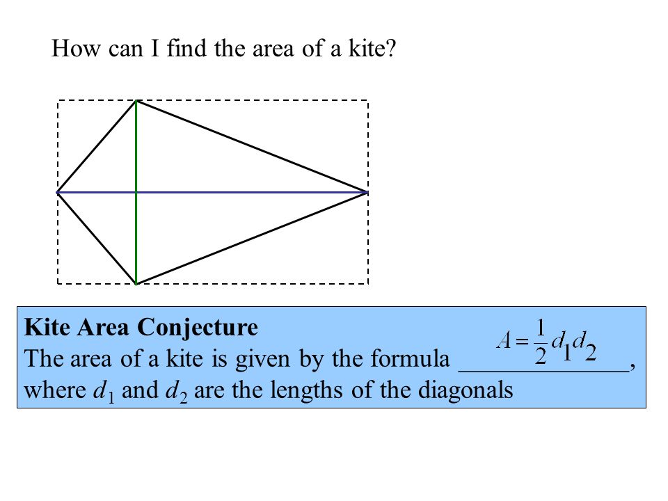 How can I find the area of a kite