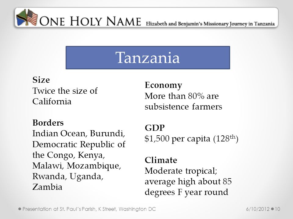 Tanzania Size Twice the size of California Borders