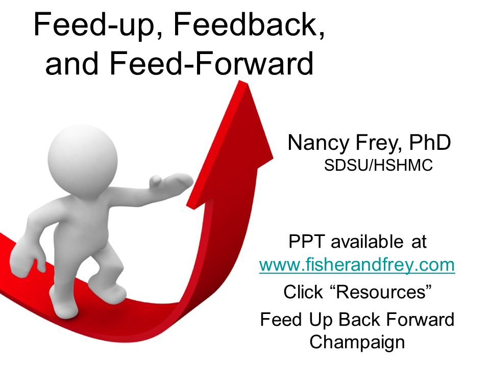 Feed back. Feed up, feedback and feedforward. Feeding back forward. Feed up доставка. Instructional Leadership.