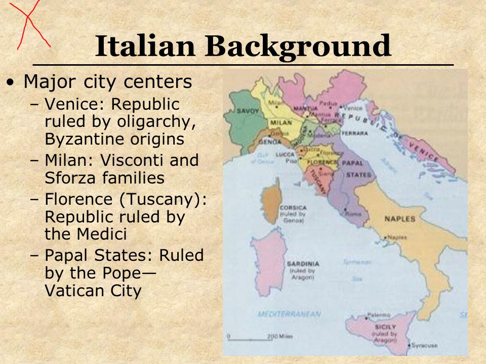 Italian Background Major city centers