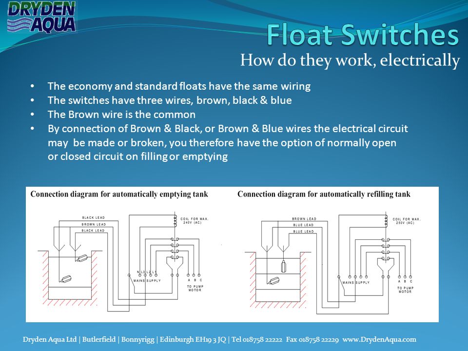Float Switches Water Level Control Ppt Video Online Download