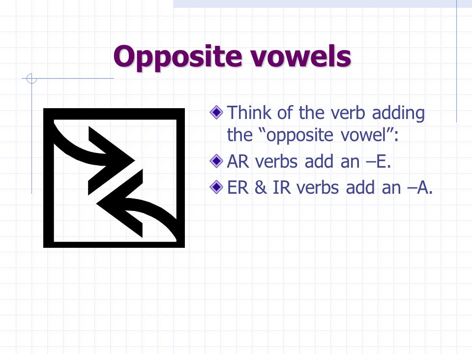 Opposite vowels Think of the verb adding the opposite vowel :