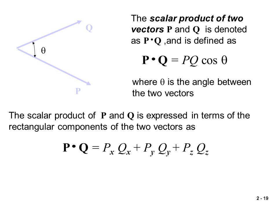 Statics Of Particles Forces Are Vector Quantities They Add According To The Parallelogram Law The Magnitude And Direction Of The Resultant R Of Two Forces Ppt Download
