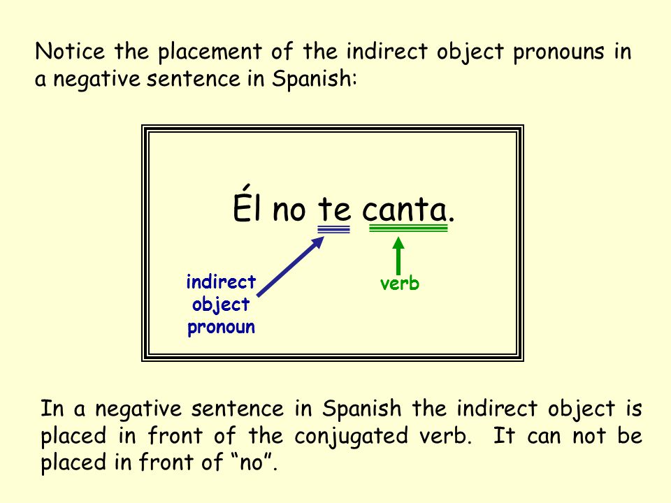indirect object pronoun
