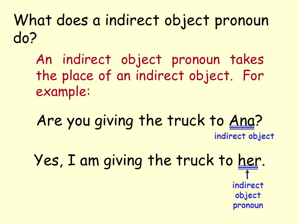 What does a indirect object pronoun do